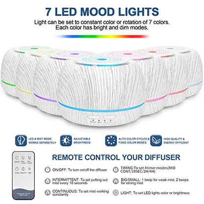 SEEDSEEL 300ML Essential Oil Diffuser, Remote Control Cool Mist Air Aromatherapy Diffuser SEEDSEELBuy Supplements Australia