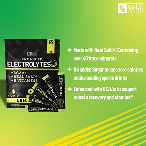 Enhanced Electrolyte Powder Stick Packs (Lemon Lime - 20 Packets) Sugar Free Zeal NaturalsBuy Supplements Australia