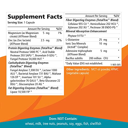 Real-Zymes™ KETO Digestive Enzymes Supplement with Probiotics for Better Digestion PURE ESSENCE LABSBuy Supplements Australia