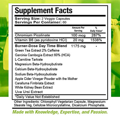 Health Dose Fat Burner AM. Weight Control & Metabolism Boost. For Active Lifestyles. Health DoseBuy Supplements Australia