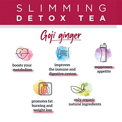 Dr. Zisman ZT Slimming - Goji-Ginger Detox Blend - Healthy Weight Management Organic Dr. Zisman ZT Slimming TeaBuy Supplements Australia