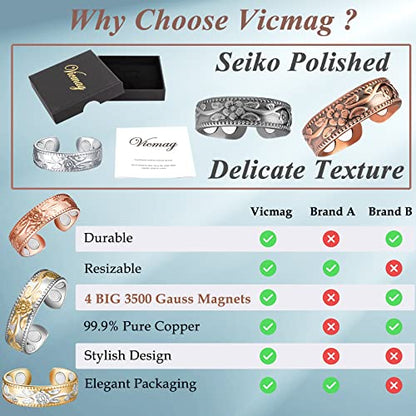 Vicmag Copper Magnetic Ring for Women, Lymphatic Drainage Ring Ladies Fingers Thumb VicmagBuy Supplements Australia