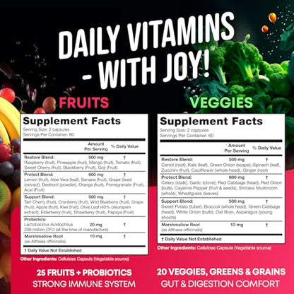 Fruits and Veggies Supplement - High Fiber Supplement for Immunity, Gut & Energy JOYLI NutritionBuy Supplements Australia