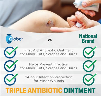 Globe (144 Packets) Triple Antibiotic Ointment 0.9g, Single Packet, First Aid Ointment GlobeBuy Supplements Australia