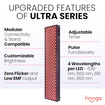 Hooga Red Light Therapy, Red Near Infrared LED Panel, 300 Quad Chip Flicker Free LEDs, Ultra Series hoogaBuy Supplements Australia