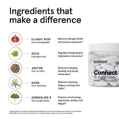 Brilliant Connect Period Health Supplement – Promotes Relief from Cramps, Fatigue Feel BrilliantBuy Supplements Australia
