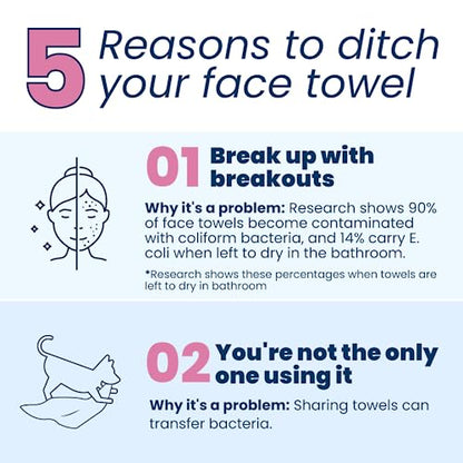 Clean Skin Club Clean Towels XL, Dermatologist Approved, 100% USDA CLEAN SKIN CLUBBuy Supplements Australia
