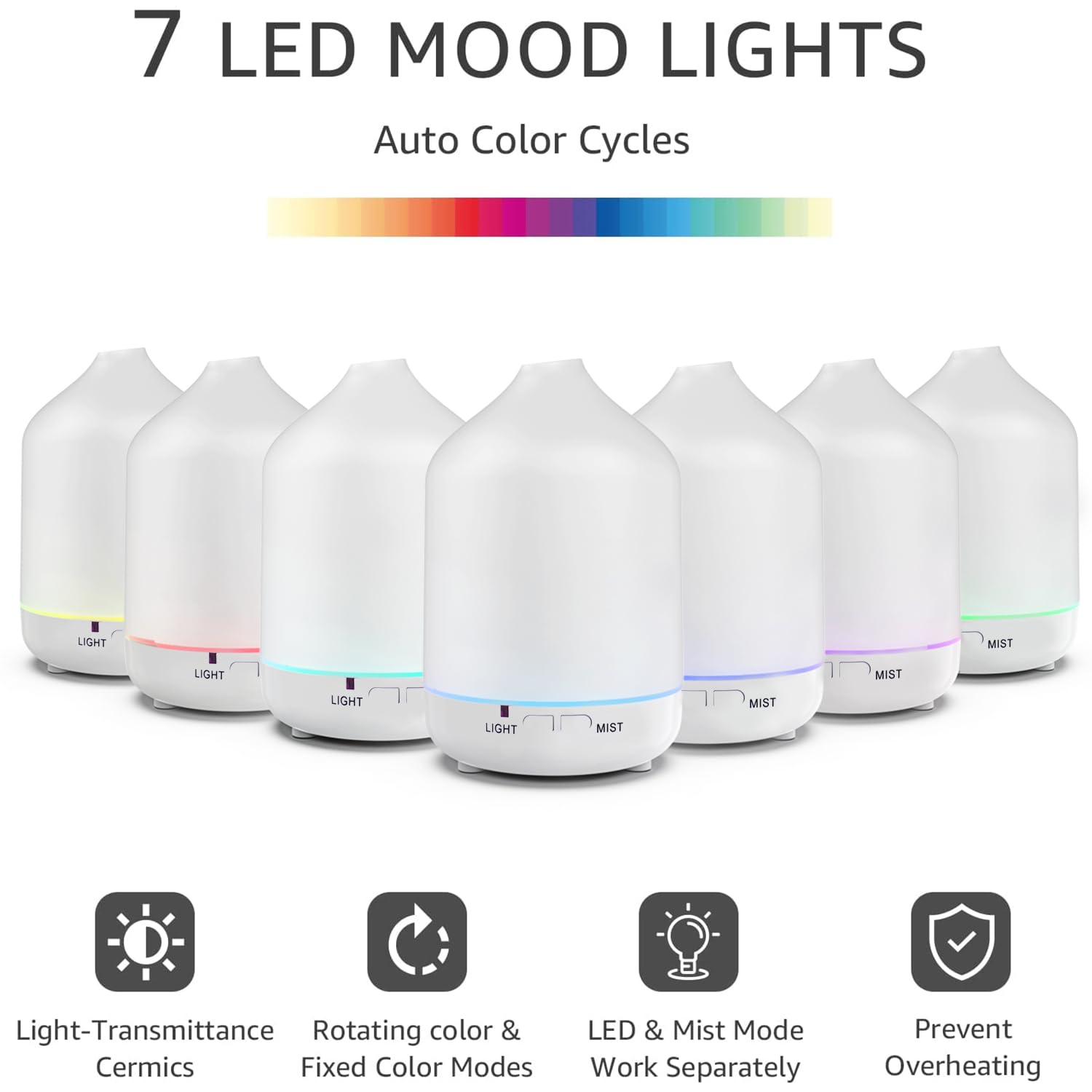 Diffusers 200ml Resin Colorful Essential Oil Diffuser with Adjustable Mist Mode,Auto Off Aroma Diffuser OtheyaBuy Supplements Australia