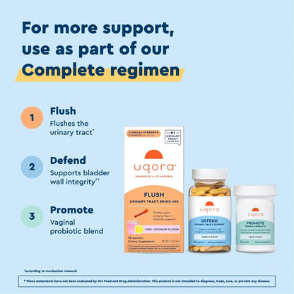 Uqora Complete Regimen with Flush, Defend & Promote - Urinary Tract Support with D-Mannose, Vitamin C, Green Tea Extract, Probiotics & More - Comprehensive Bladder Health Support* - 3-Part Bundle UqoraBuy Supplements Australia