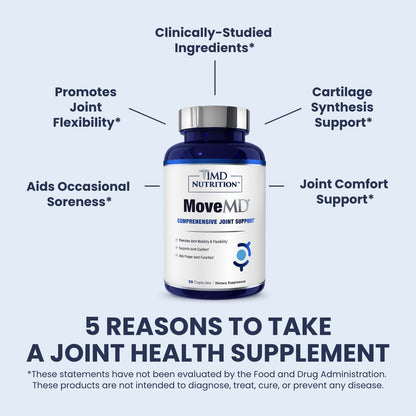 1MD Nutrition MoveMD - Joint Health Supplement - Doctor Formulated | with Collagen, Astaxanthin, and More | 30 Capsules (3-Pack) 1MD NutritionBuy Supplements Australia