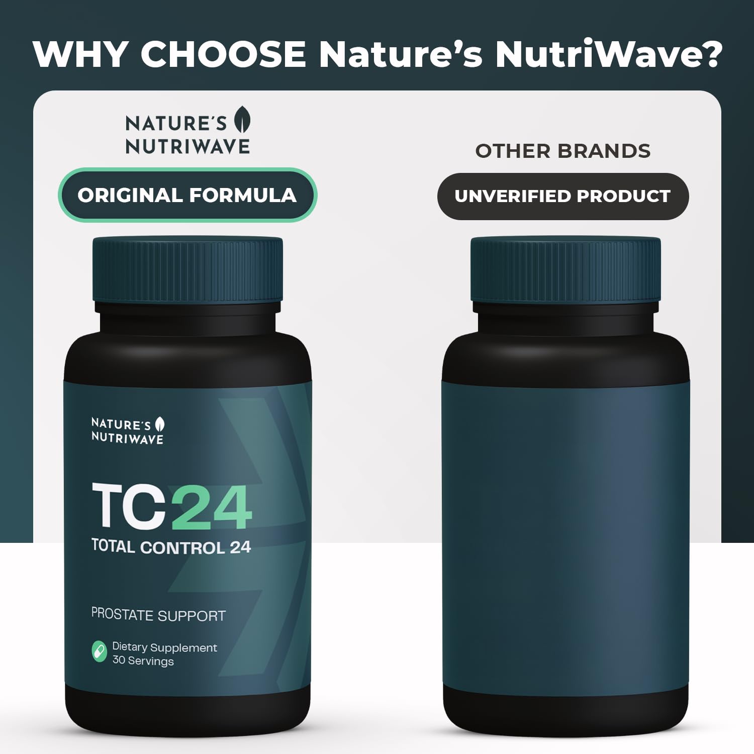 TC24 - Natural Supplement with Myrciaria Jaboticab, Lipophytol, Pygeum Africanum Extract & Boron | Non-GMO, Stimulant-Free, Easy-to-Take | Made in USA, GMP-Certified | 60 Capsules, 1 Month Supply Nature’s NutriWaveBuy Supplements Australia