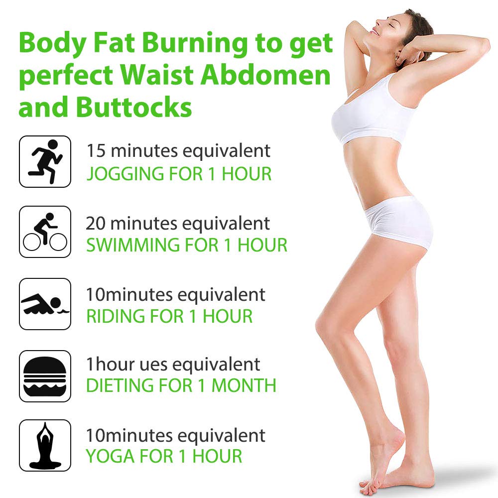 Hot Cream, Cellulite Slimming & Firming Cream, Abdominal Fat Burner, Deep Tissue Massag AIQIUSHABuy Supplements Australia