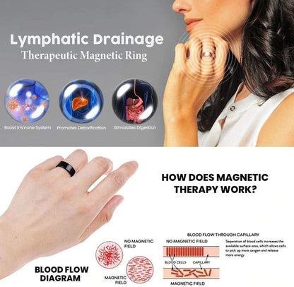 Calmi Ring, Calmi Magnetic Ring, Mens Calmi Ring, Calmi Ring for Women Magnetic (Silver) GenericBuy Supplements Australia