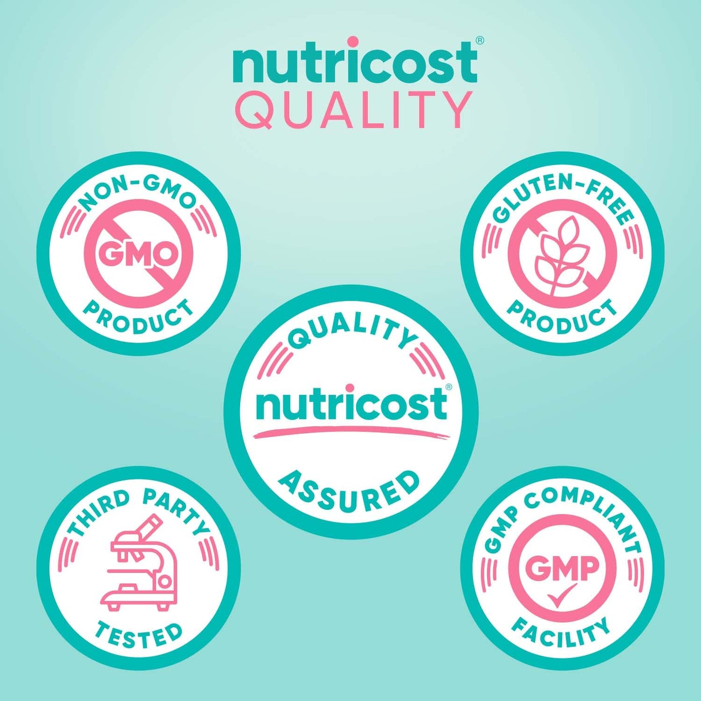 Nutricost Boric Acid 600mg, 30 Capsules - Vaginal Suppository - Non-GMO - for Women NutricostBuy Supplements Australia