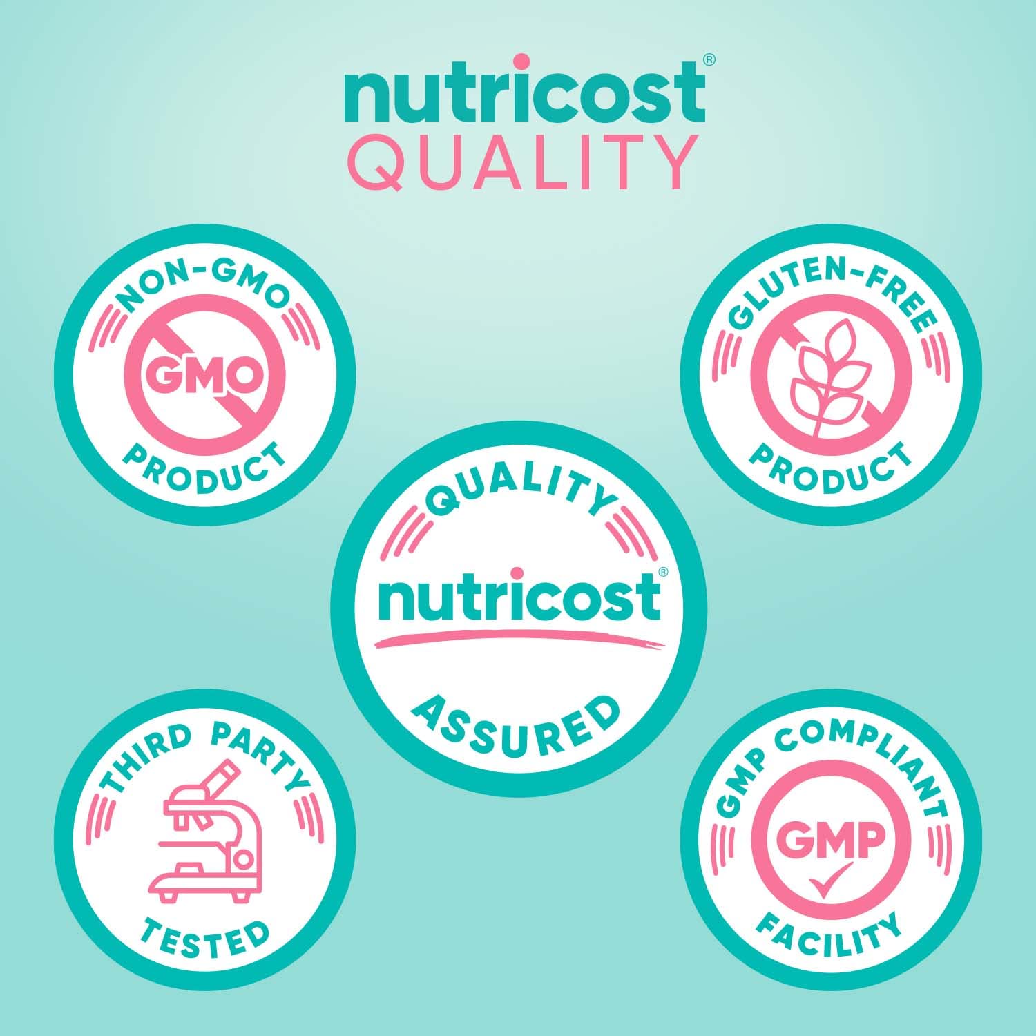 Nutricost Boric Acid 600mg, 30 Capsules - Vaginal Suppository - Non-GMO - for Women NutricostBuy Supplements Australia