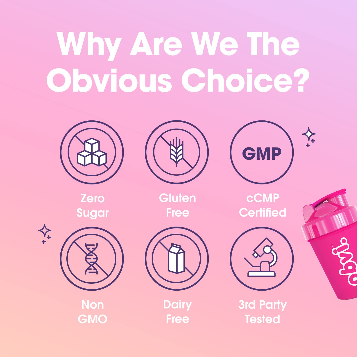 Obvi Pre Workout for Women, Preworkout, Designed for Energy, Stamina and Focus ObviBuy Supplements Australia