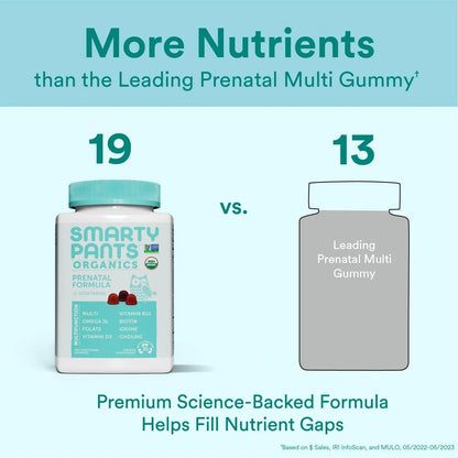 SmartyPants Organic Prenatal Vitamins for Women, Multivitamin Gummies: Biotin, Methylfolate, Omega 3 (ALA), Vitamin D3, C, Vitamin B12, B6, A, K2 & Zinc SmartyPants