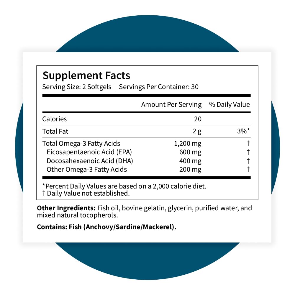Pattern Wellness Omega 3 Softgels - Pure Fish Oil Formula - Helps Maintain Brain, Heart & Joint Health - 3rd Party Lab Tested - Non-GMO, Dairy-Free, Gluten-Free - 60 Softgels Pattern WellnessBuy Supplements Australia