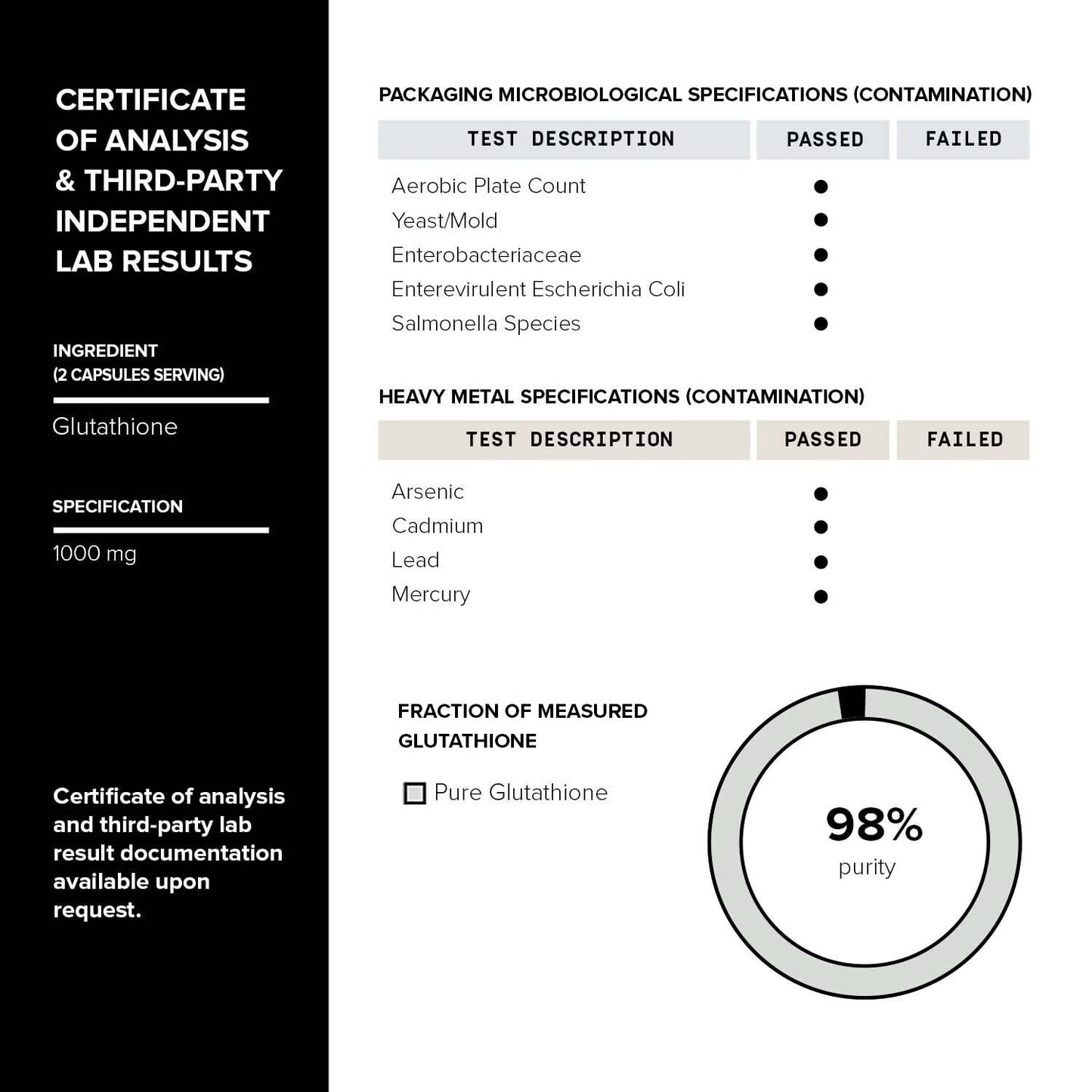 Toniiq Ultra High Strength Glutathione Capsules - 1000mg Concentrated Formula - 98%+ Highly Purified and Bioavailable - Non-GMO Fermentation
