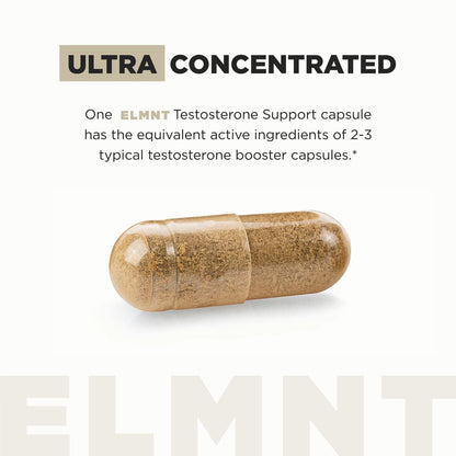 21,800mg Testosterone Booster for Men 8X Strength w. Ashwagandha, Tongkat Ali TERRA ELMNTBuy Supplements Australia