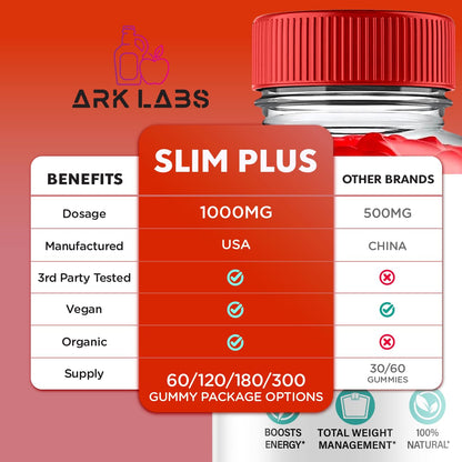 (3 Pack) Slim Plus Keto Gummies - Slim Plus Keto ACV Gummies with Apple Cider Vinegar Ark LabsBuy Supplements Australia
