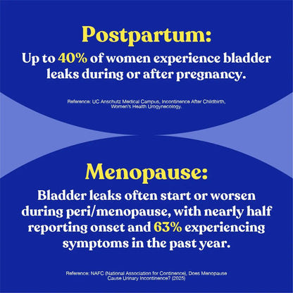 FEM Urovital Bladder Control Supplements - Overactive Bladder, Leakage & Urgency Relief - Non-Hormonal Urinary Tract Health Support for Women - 30 Capsules UpsaBuy Supplements Australia