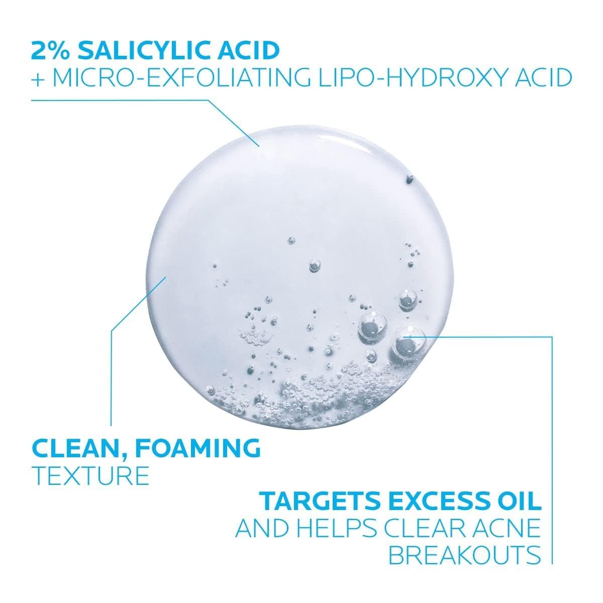 La Roche-Posay Effaclar Medicated Gel Facial Cleanser, Foaming Acne Face La Roche-PosayBuy Supplements Australia