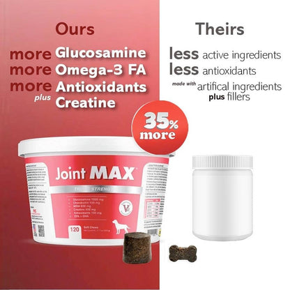 Joint Max TS Joint Supplement Vet Formulated Pain & Inflammation Relief Treats Hip Dysplasia & Arthritis, Glucosamine, Chondroitin, Turmeric, MSM, HA, Creatine, Omega 3 EPA + DHA.120 Soft Chews Joint MaxBuy Supplements Australia