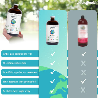 LIQUIDHEALTH 32 Oz Liquid Multivitamin for Adult Men & Women - Complete Multiple LIQUIDHEALTHBuy Supplements Australia