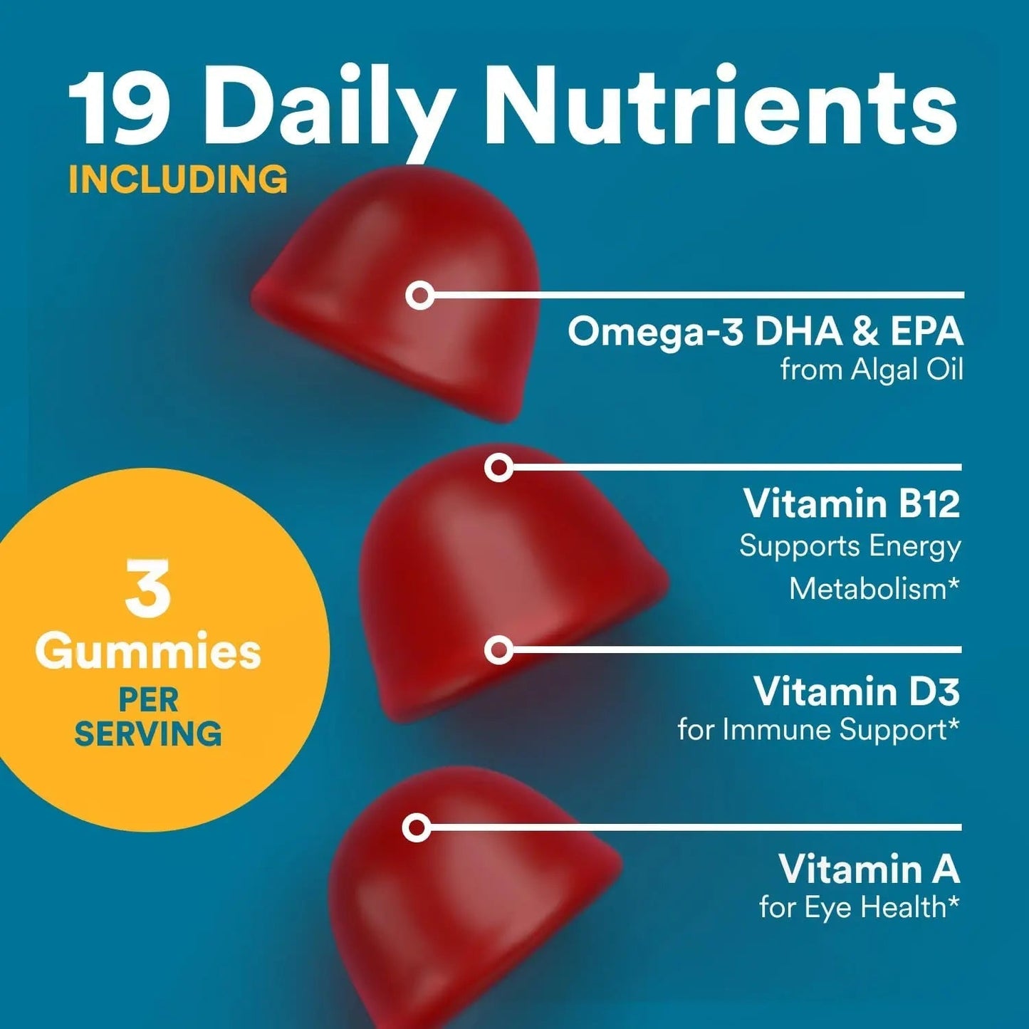 SmartyPants Men's Multivitamin Gummies - Improved Formula: Omega 3 (DHA/EPA), Methylfolate, Vitamin D3, C, Vitamin B12, B6, Vitamin A SmartyPants