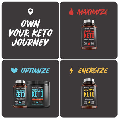 Vitamin Bounty Keto Multivitamin - Keto Vitamins, Keto Multivitamin Women and Men Vitamin BountyBuy Supplements Australia