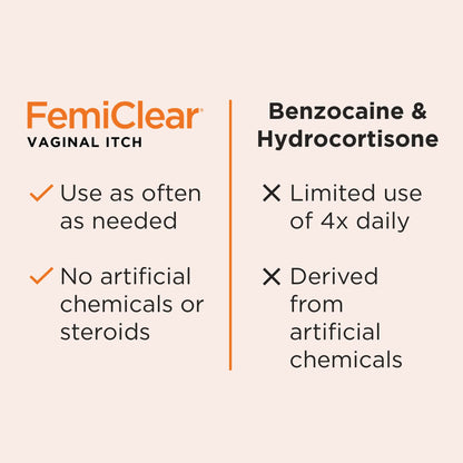 FemiClear Vaginal Itch Relief | Fast Feminine Itch Relief | Made With All-Natural & Organic Ingredients FemiClearBuy Supplements Australia