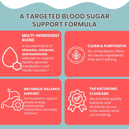 Naturonel Blood Sugar Formula – Metabolic Support with Cinnamon, Banaba, Bitter Melon, Guggul, Licorice, Gymnema, Juniper, Alpha Lipoic Acid & Chromium | Made in USA, GMP Certified NaturonelBuy Supplements Australia