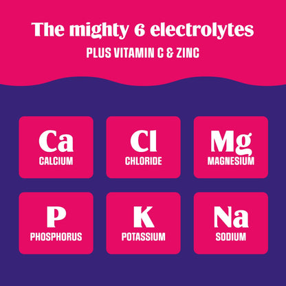 Ultima Replenisher Daily Electrolyte Drink Mix – Cherry Pomegranate, 20 Stickpacks Ultima ReplenisherBuy Supplements Australia