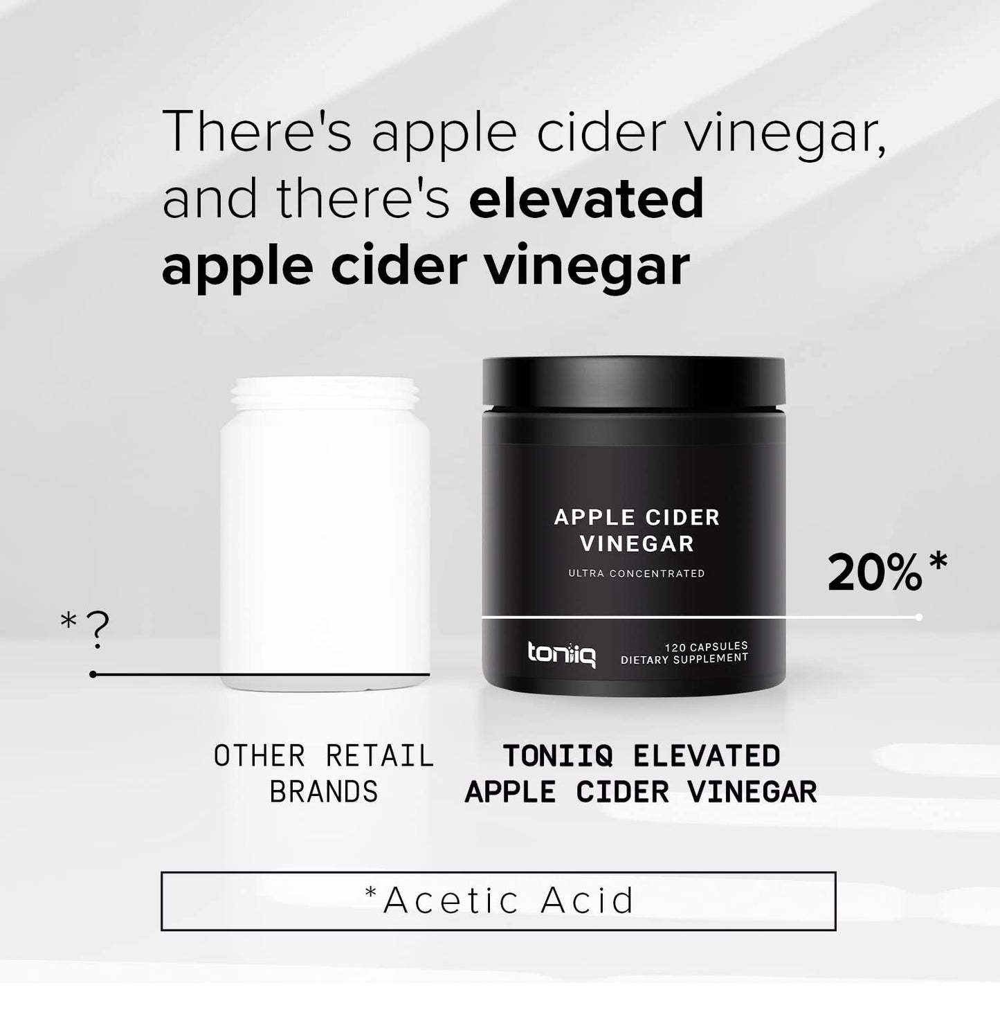 Toniiq 20% Acetic Acid Ultra High Strength Non-GMO Apple Cider Vinegar Capsules ToniiqBuy Supplements Australia