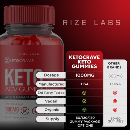 Keto Crave Gummies - Keto Crave ACV Gummies, Keto Crave for Advanced Weight Loss rize labsBuy Supplements Australia