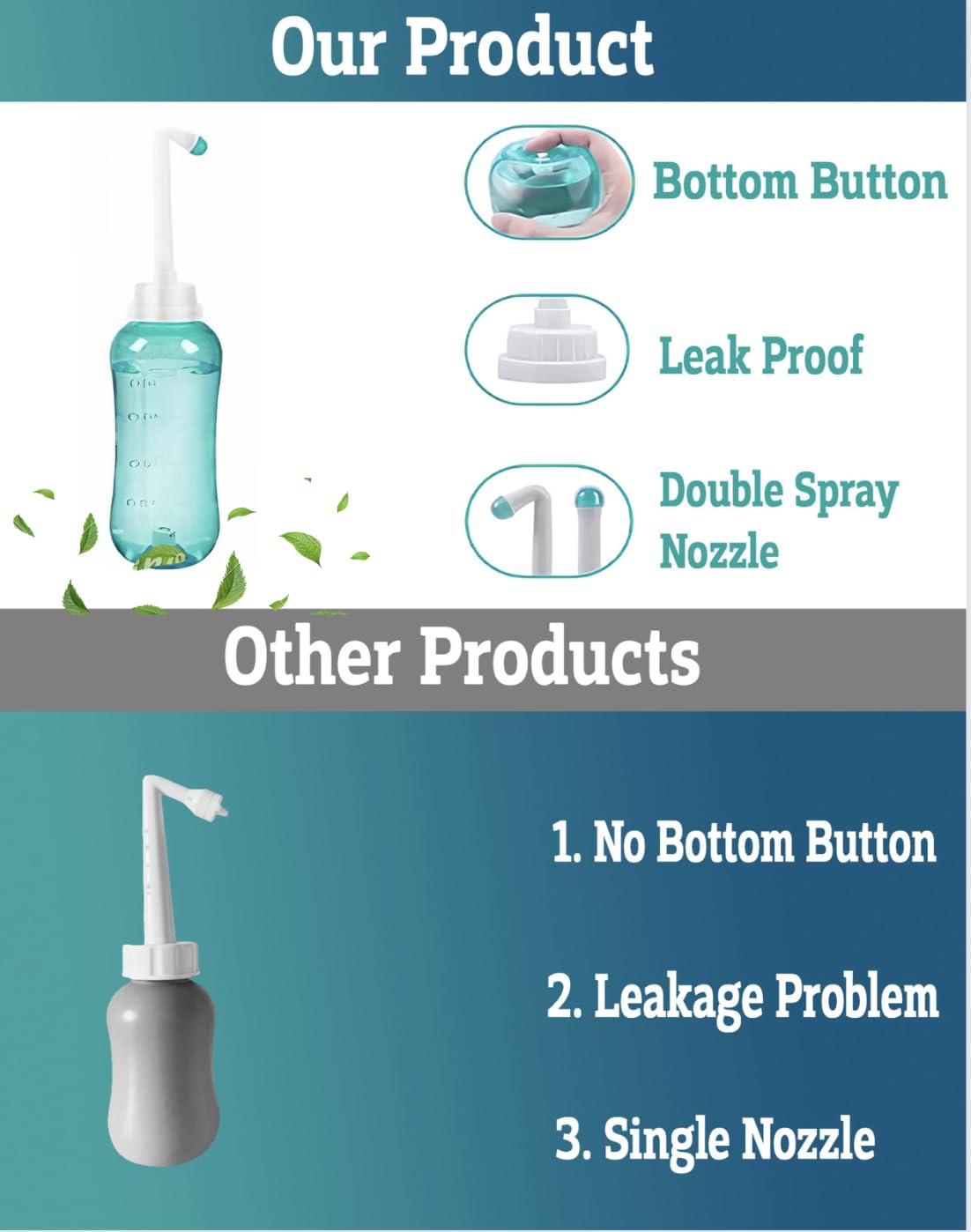 Peri Bottle , Squeeze-Free Portable Bidet for Postpartum Essentials, Peri Bottles for Feminine Hygiene TICALBAKBuy Supplements Australia