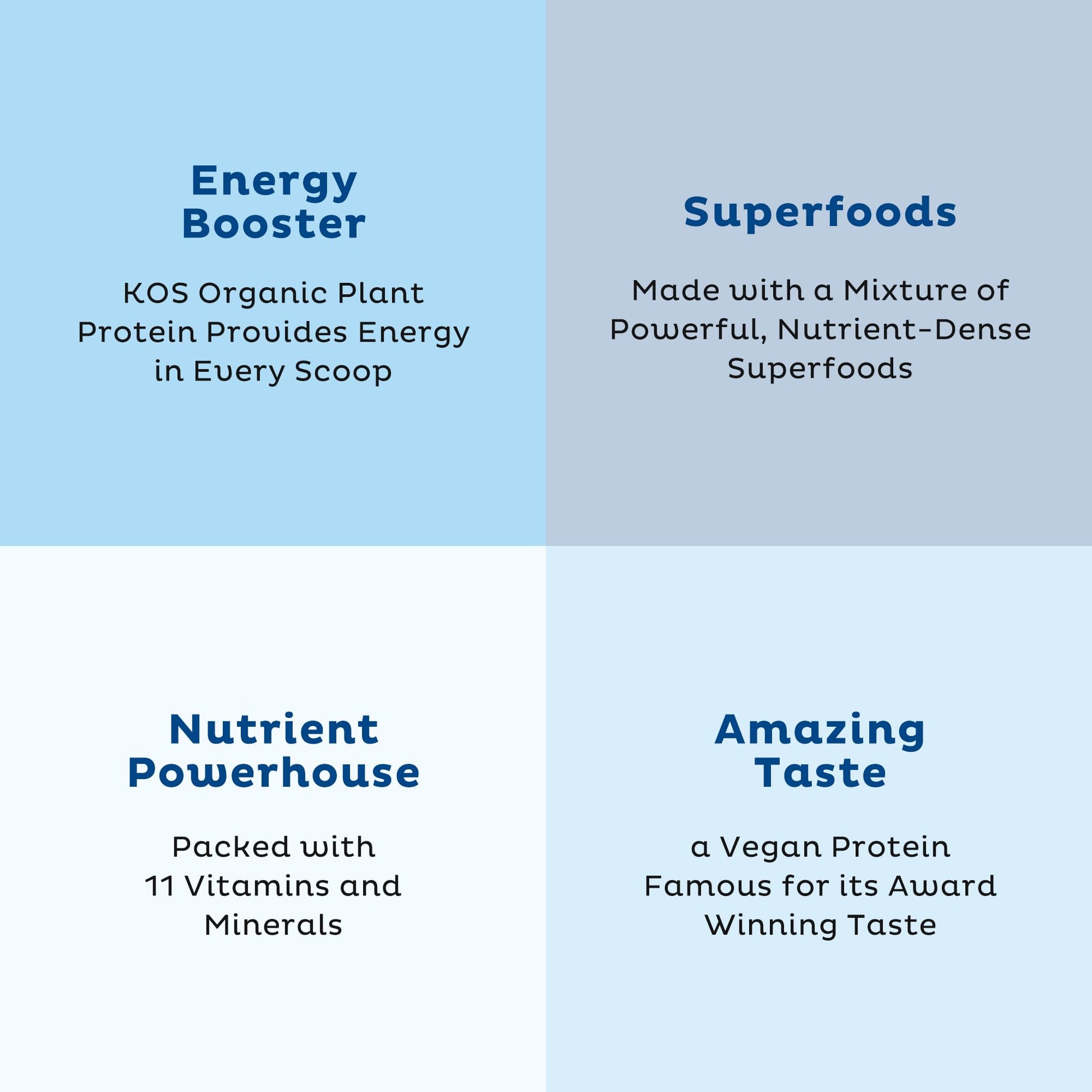 KOS Plant Based Protein Powder, Blueberry Muffin - Organic Pea Protein Superfood KOSBuy Supplements Australia