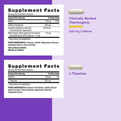 GNC Women's Energy and Metabolism Vitapak Program - Multivitamin Pack for Women - Female Energy Complex with a Clinically-Backed Thermogenic & L-Theanine - High-Potency - 1 Month Supply GNCBuy Supplements Australia