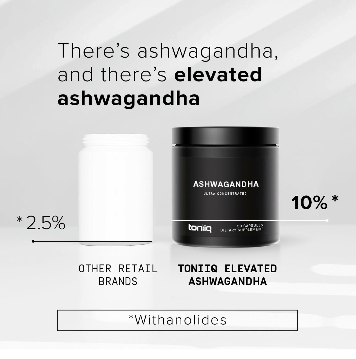 Toniiq 26,000mg 20x Concentrated Extract - 10% Withanolides - Ultra High Strength ToniiqBuy Supplements Australia
