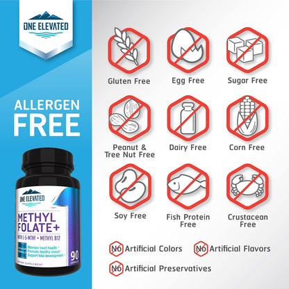 Double Strength & Most Bioactive Methyl Folate! Uniquely Formulated with Highest Pharmaceutical Grade Methylcobalamin (B12), Niacin, B1, B2 B6.