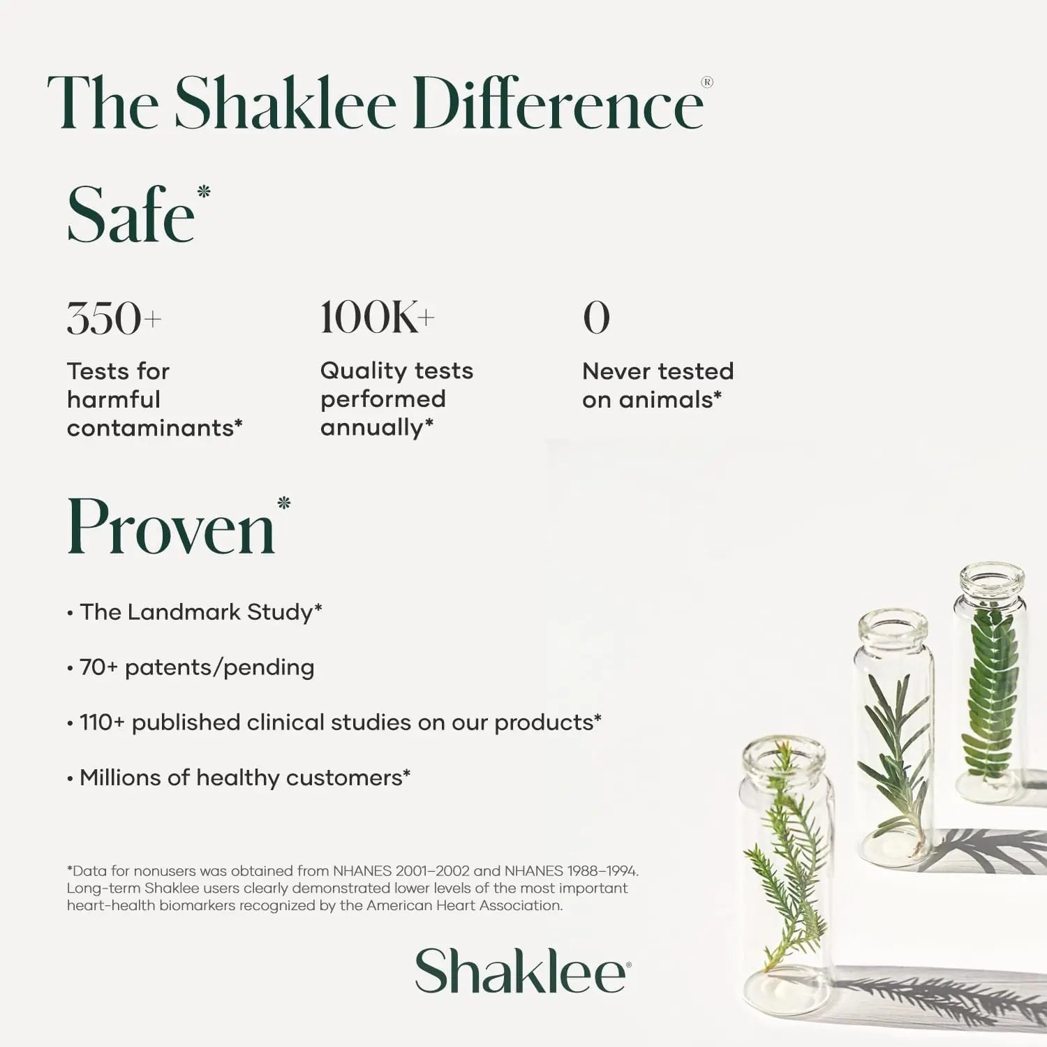 Shaklee - B-Complex- The Ultimate Energy Boost with Patented Bioactivated Absorption System™ - B Vitamins for Enhanced Well-Being ShakleeBuy Supplements Australia