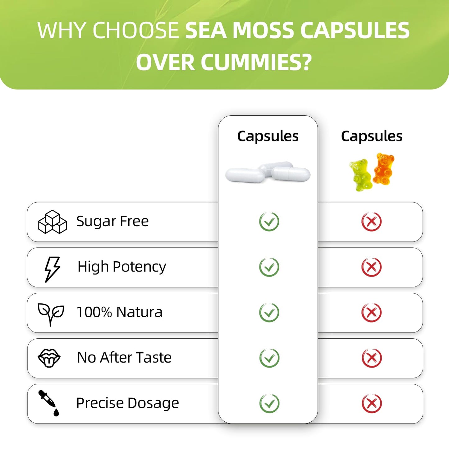 HEALOADING Sea Moss Capsules：Wildcrafted Organic Irish Seamoss & Bladderwack - Rich in Minerals, Supports Thyroid Health, Digestion, Skin & Immune System - Vegan, Non-GMO HEALOADINGBuy Supplements Australia