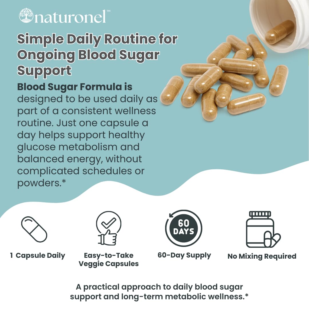 Naturonel Blood Sugar Formula – Metabolic Support with Cinnamon, Banaba, Bitter Melon, Guggul, Licorice, Gymnema, Juniper, Alpha Lipoic Acid & Chromium | Made in USA, GMP Certified NaturonelBuy Supplements Australia
