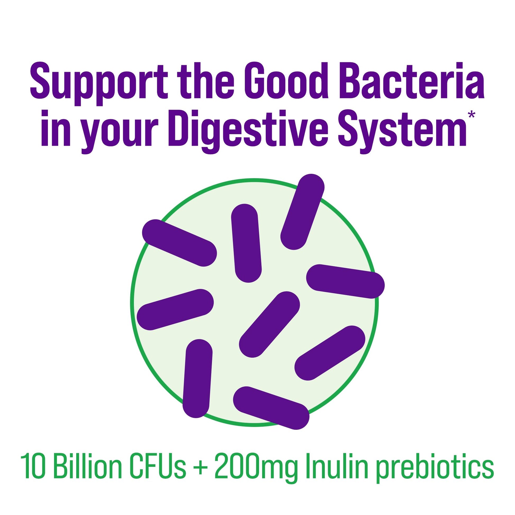 Culturelle Daily Probiotic Capsules For Men & Women, Most Clinically Studied Probiotic CulturelleBuy Supplements Australia