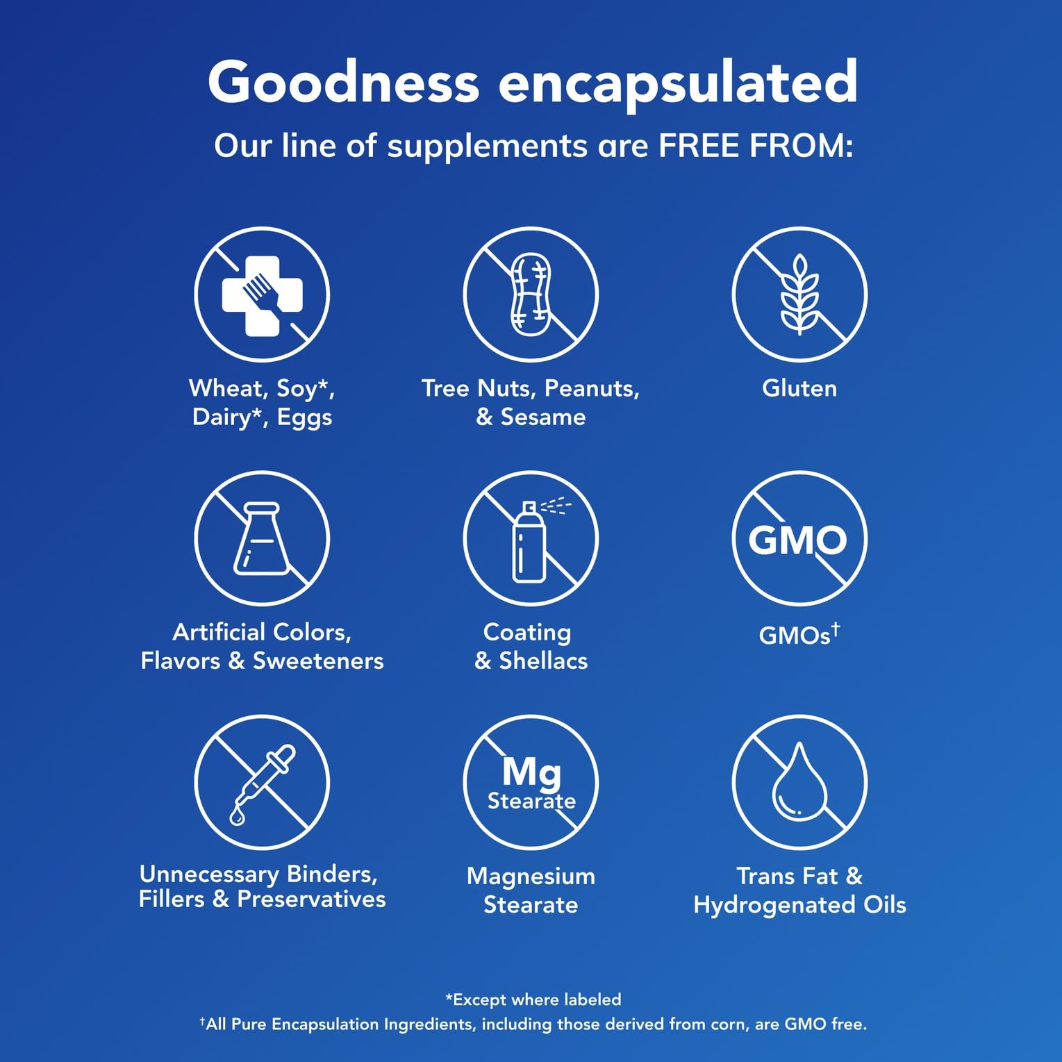 Pure Encapsulations Longevity Nutrients | Multivitamin/Mineral Complex to Support Healthy Aging, Brain Function, Eyes, Bones, and Vascular Health* | 120 Capsules Pure EncapsulationsBuy Supplements Australia