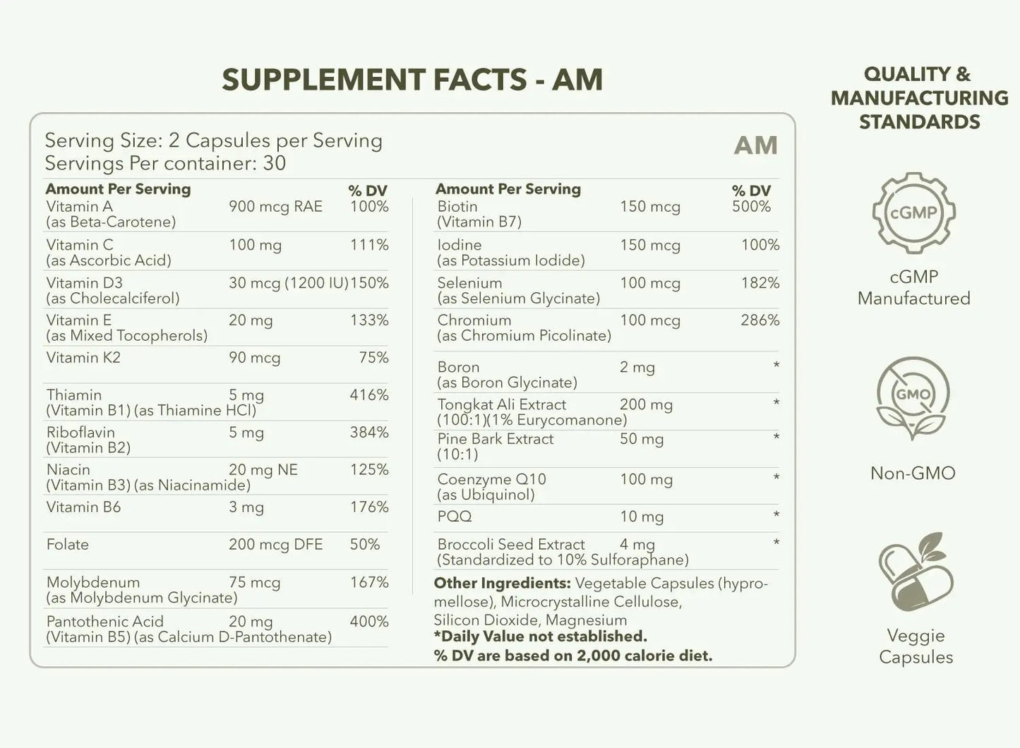 CASIDOR - Dominus MULTIVITAMINS for Men + Performance Formula | AM + PM | – 30 Days Serving | Energy, Performance, Recovery & Sleep CASIDORBuy Supplements Australia