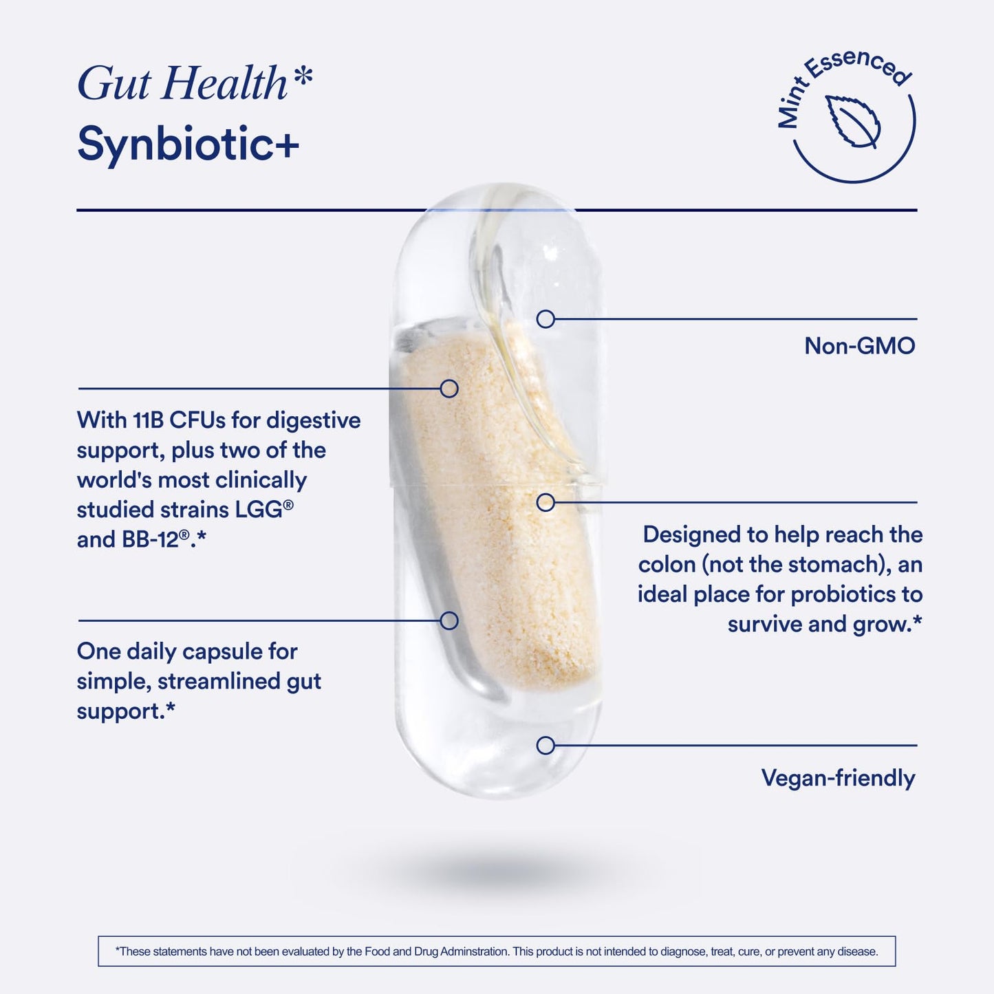 Ritual Synbiotic+ : Probiotic, Prebiotic, Postbiotic, 3-in-1 Formula for Gut Health RitualBuy Supplements Australia