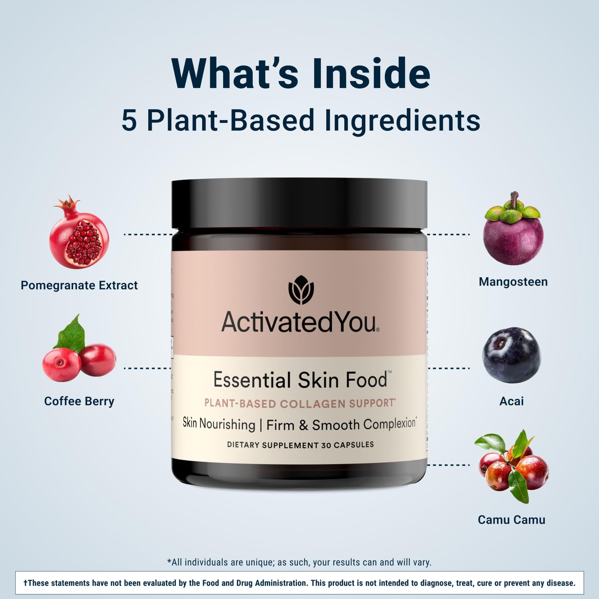 ACTIVATEDYOU Essential Skin Food, Advanced Skincare Collagen Elastin Support Supplement for Aging Skin, Helps Improve Appearance of Face Texture, Sagging w/Dermaval, Vitamin C (30 Count (Pack of 3)) ACTIVATEDYOUBuy Supplements Australia