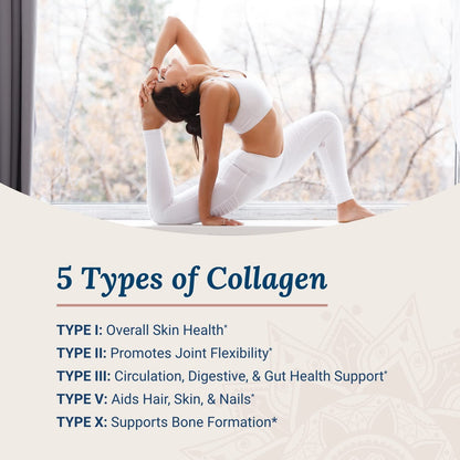 Live Conscious Beyond Collagen Multi Collagen Capsules - Types I, II, III, V & X | Hydrolyzed Blend with Biotin & Vitamin C for Hair, Skin, Nails 90 Capsules (2-Pack) Live ConsciousBuy Supplements Australia